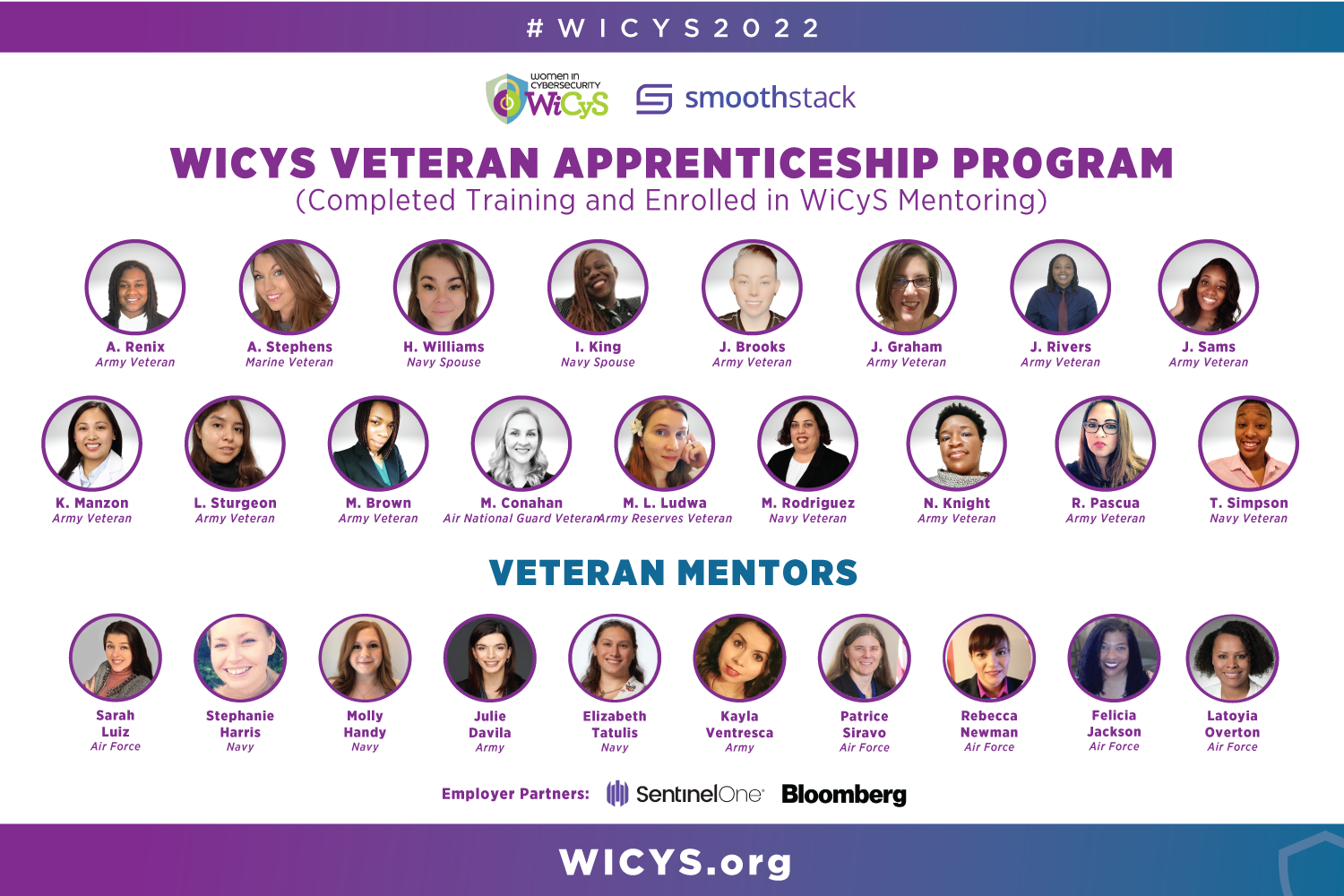 Veteran-App-Program-Sign-New-2022