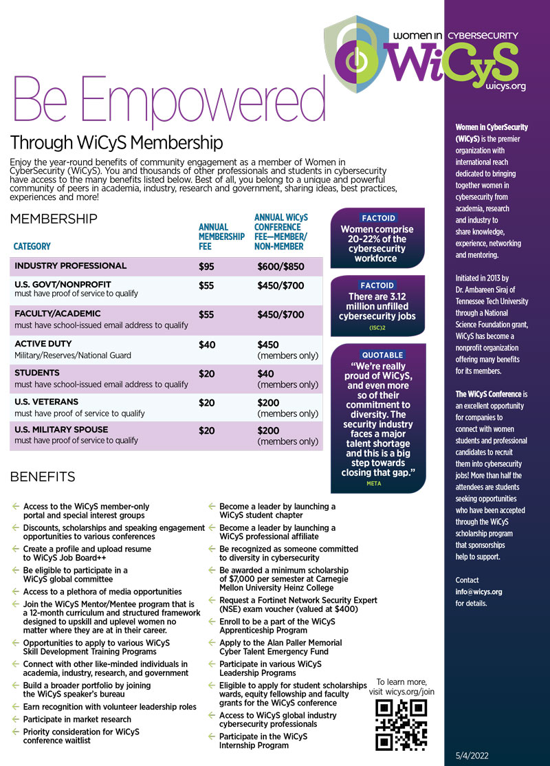 WiCyS Membership Flyer