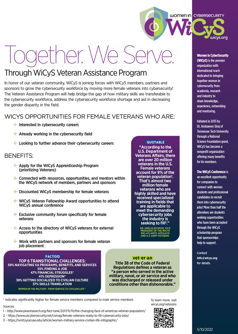 Veteran Assistance Flyer
