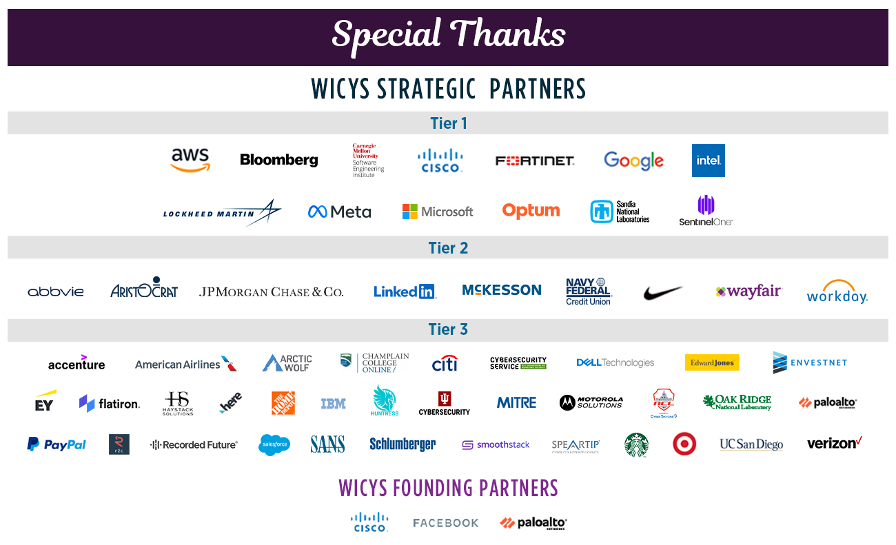 Special Thanks 7.1.22 Special Thanks to our Founding Partners and Strategic Partners