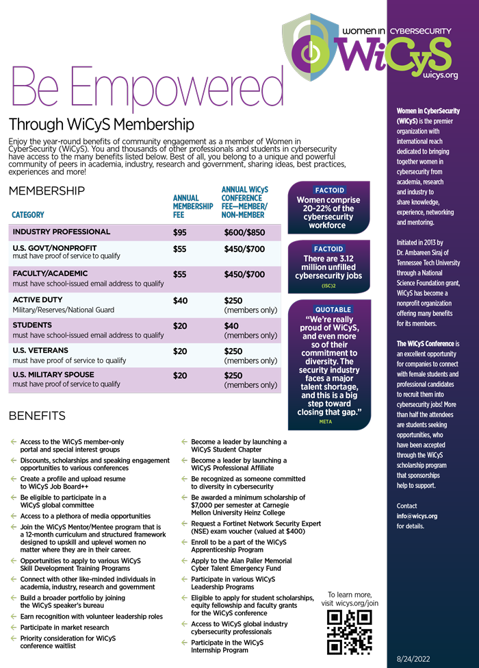 WiCyS Membership Flyer