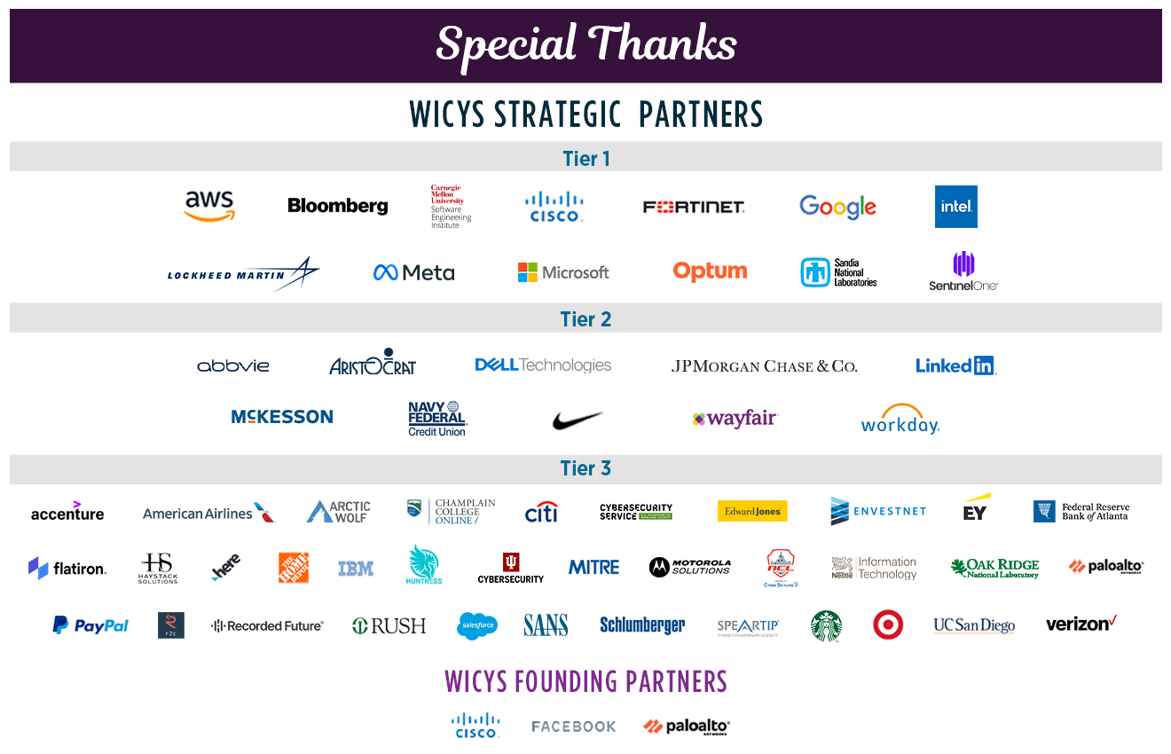 Special Thanks 9.6.22 Special Thanks to our Founding Partners and Strategic Partners