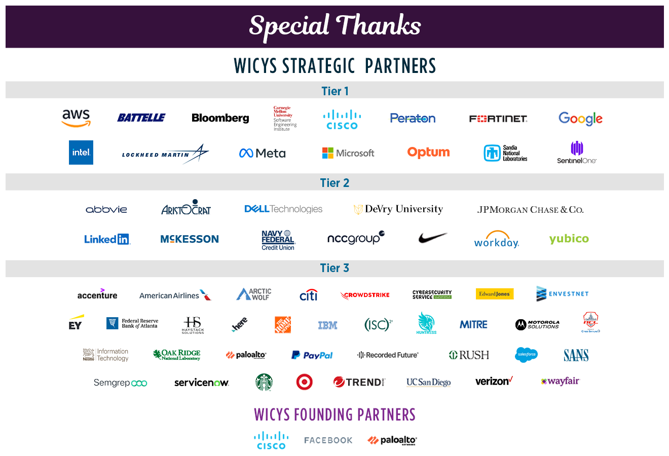 Special Thanks 1-19-23 updated Special Thanks to our Founding Partners and Strategic Partners