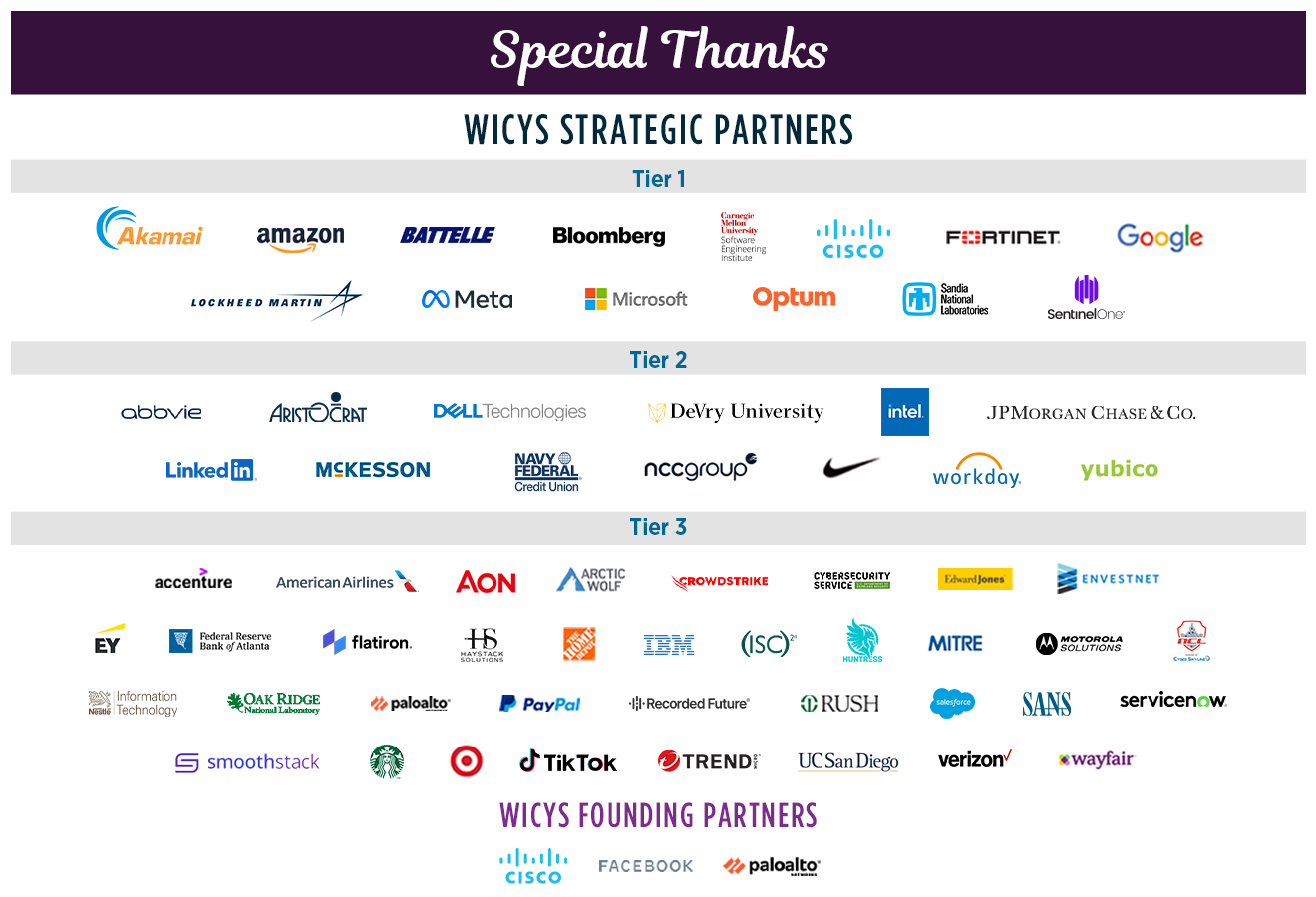 Special Thanks 3-30-23 Special Thanks to our Founding Partners and Strategic Partners