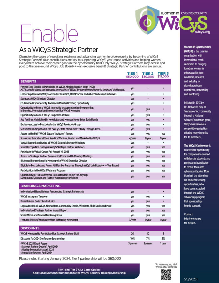 Strategic Partner Flyer