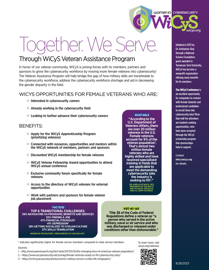 Veteran Assistance Flyer