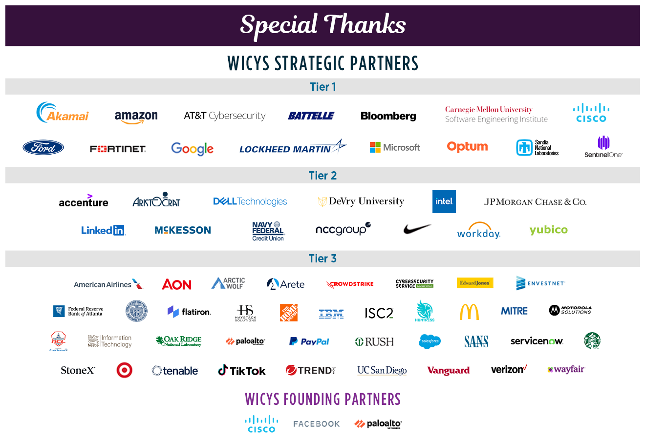 Special Thanks 9-28-23 Special Thanks to our Founding Partners and Strategic Partners