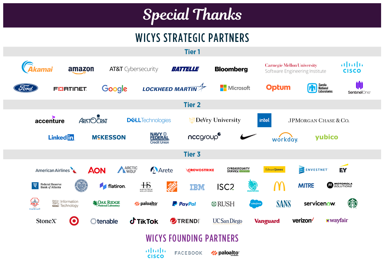 Special Thanks 9-6-23 Special Thanks to our Founding Partners and Strategic Partners