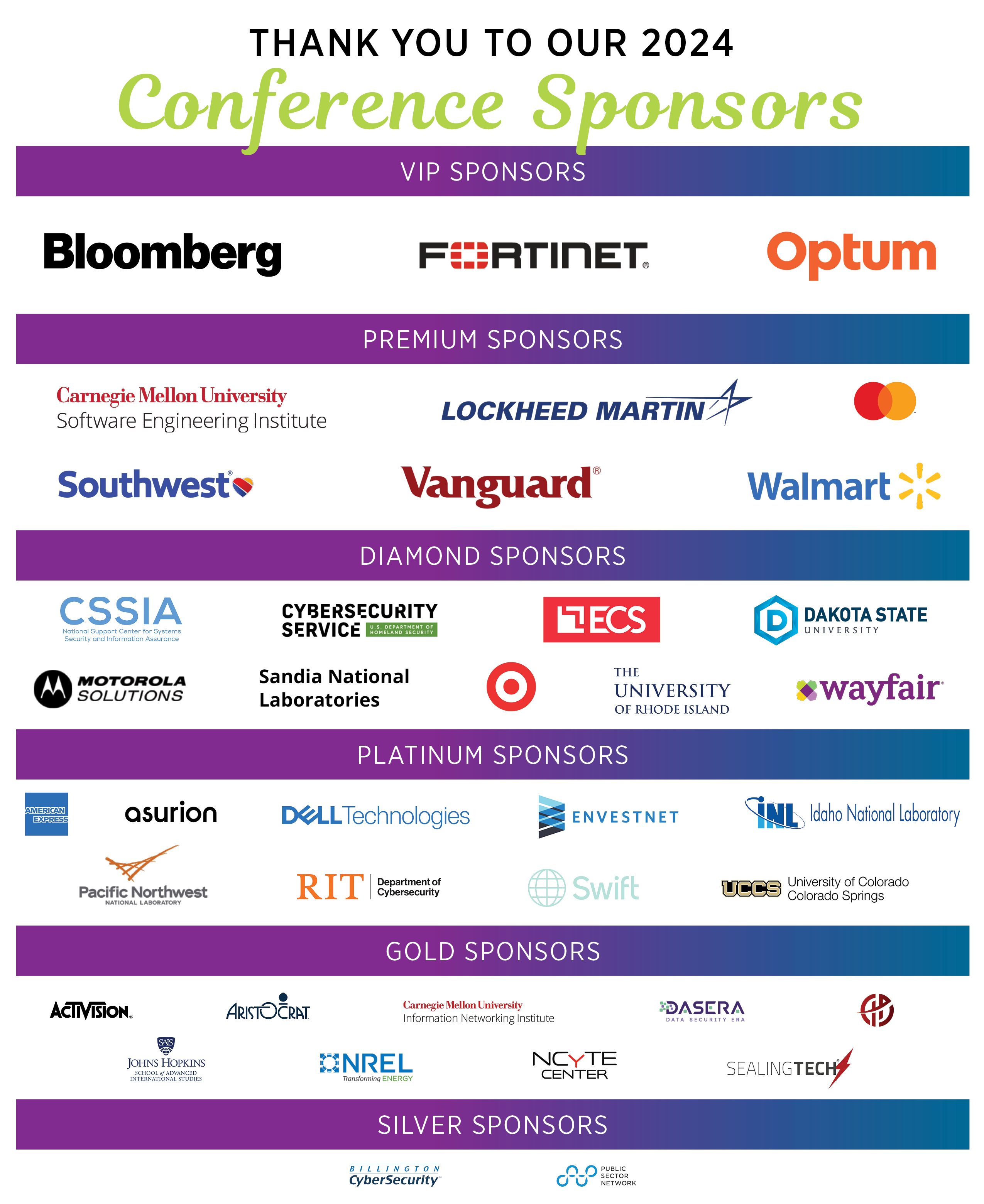 WiCyS 2024 Conference Sponsors