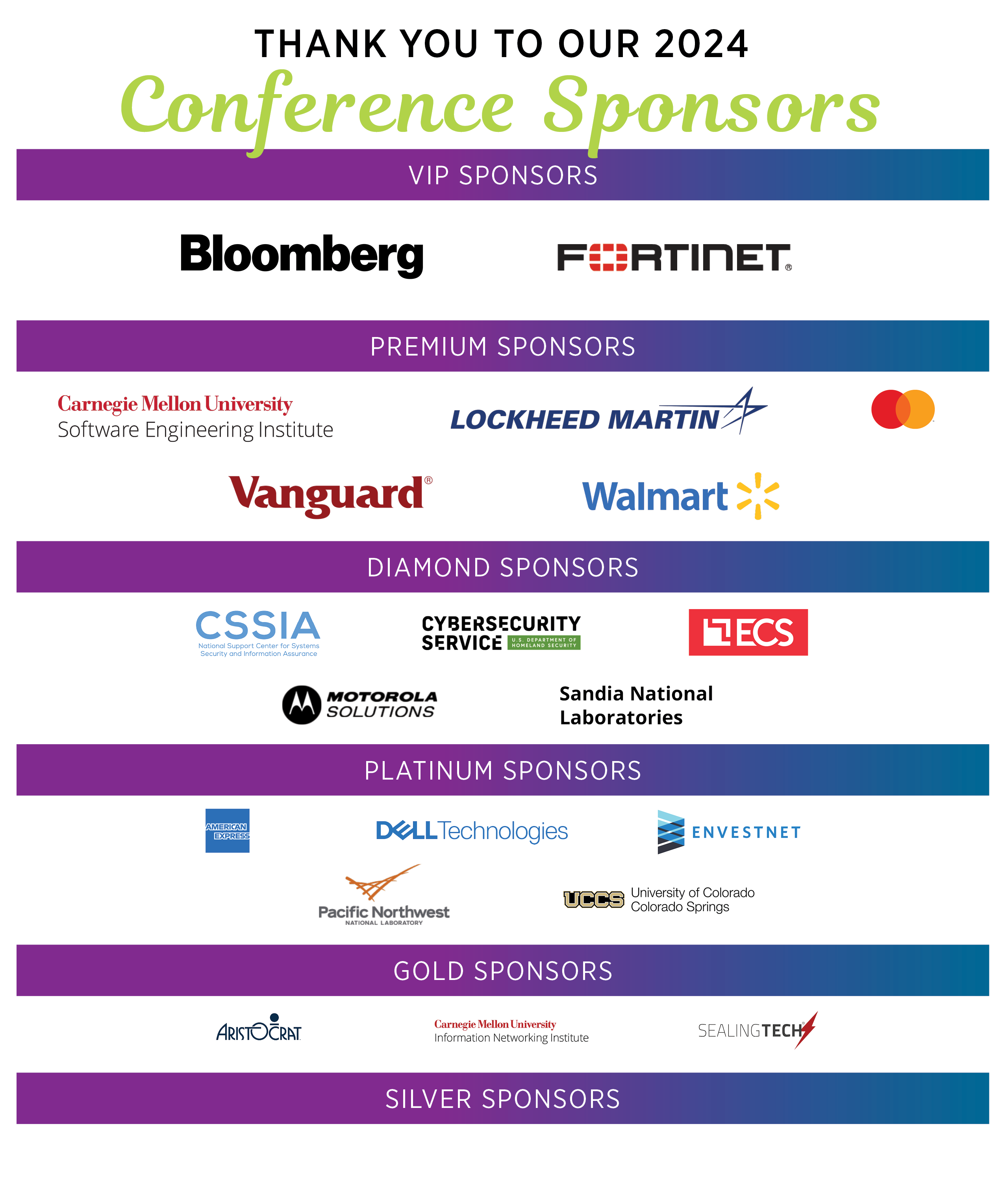 WiCyS 2024 Sponsorship WiCyS Women in Cybersecurity