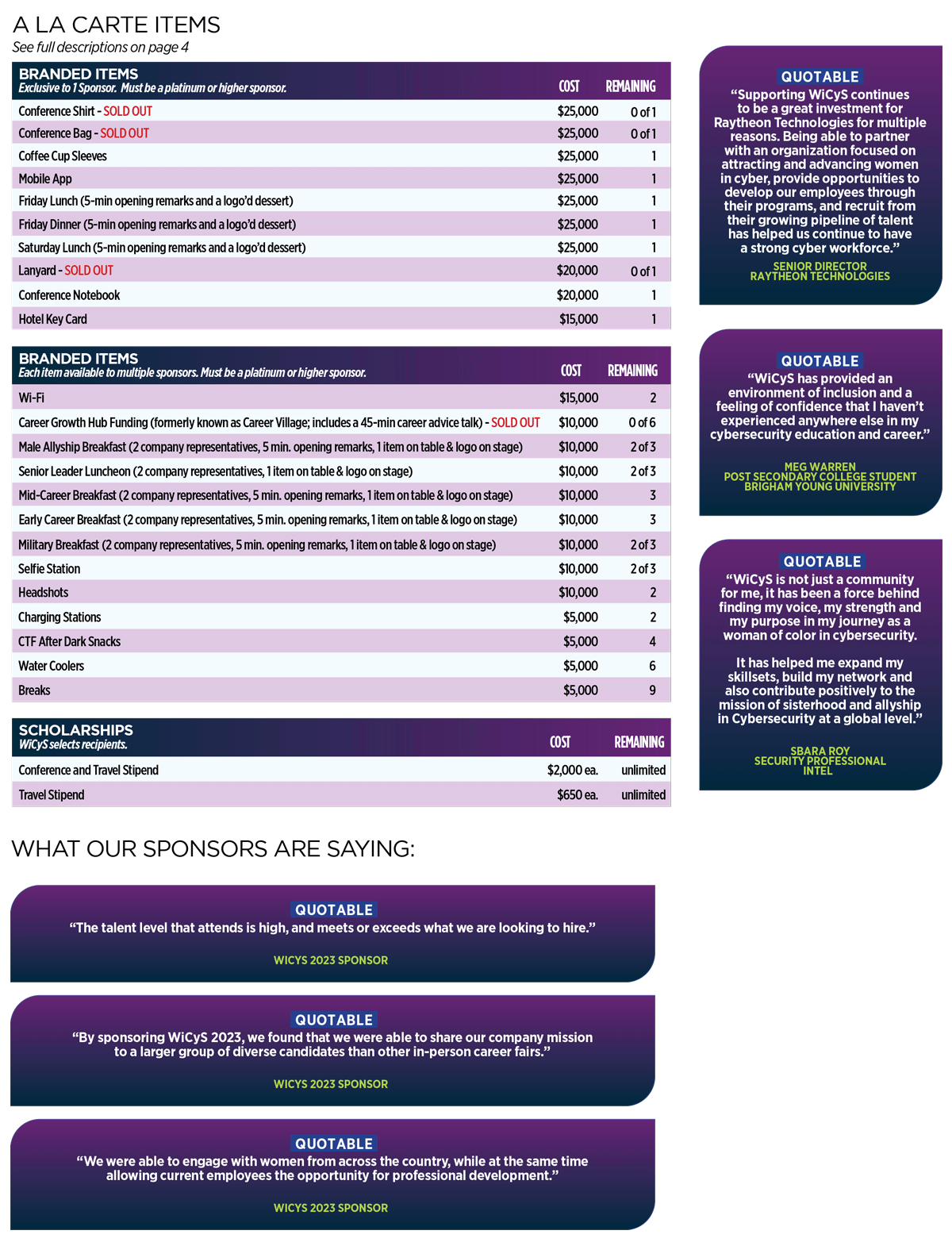 WiCyS 2024 Sponsorship WiCyS Women in Cybersecurity