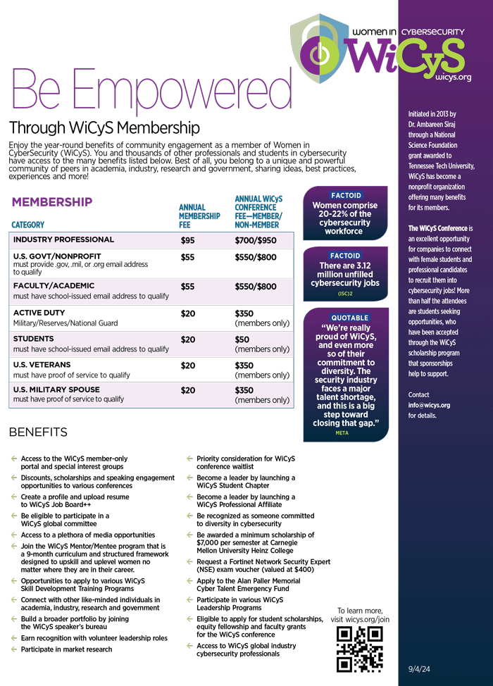 WiCyS Membership Flyer