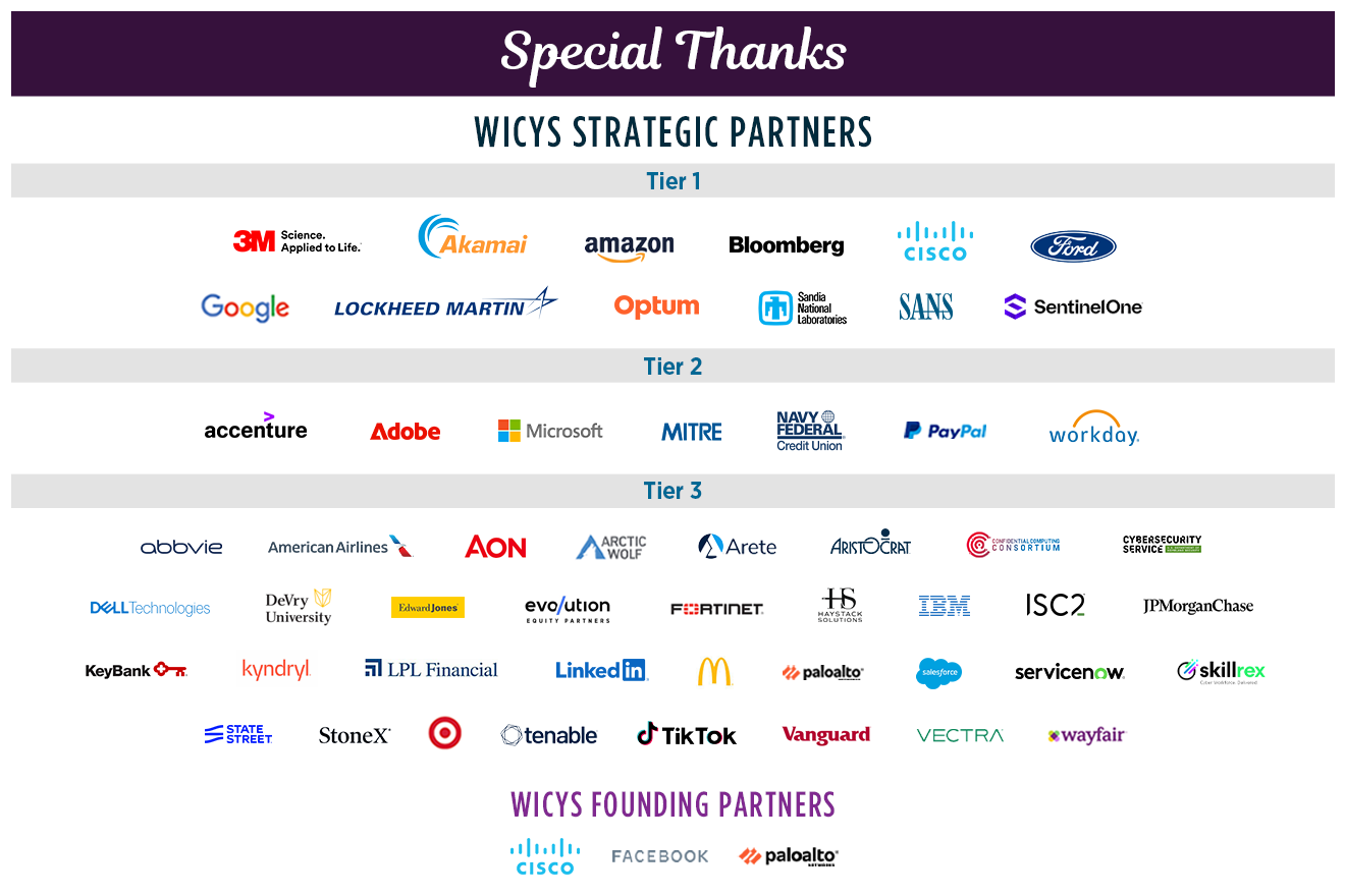 Special Thanks 5-30-25 Special Thanks to our Founding Partners and Strategic Partners