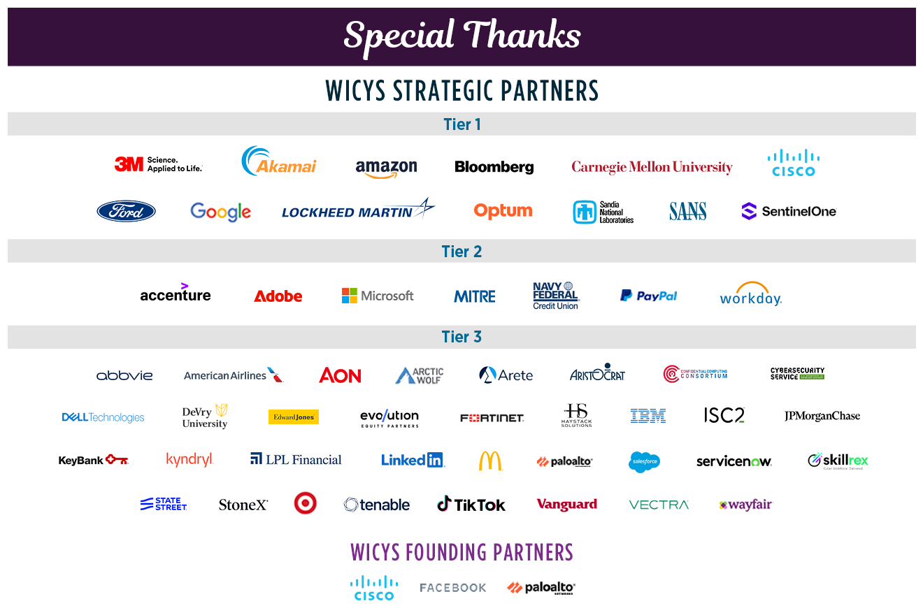 Special Thanks 5-9-25 Special Thanks to our Founding Partners and Strategic Partners
