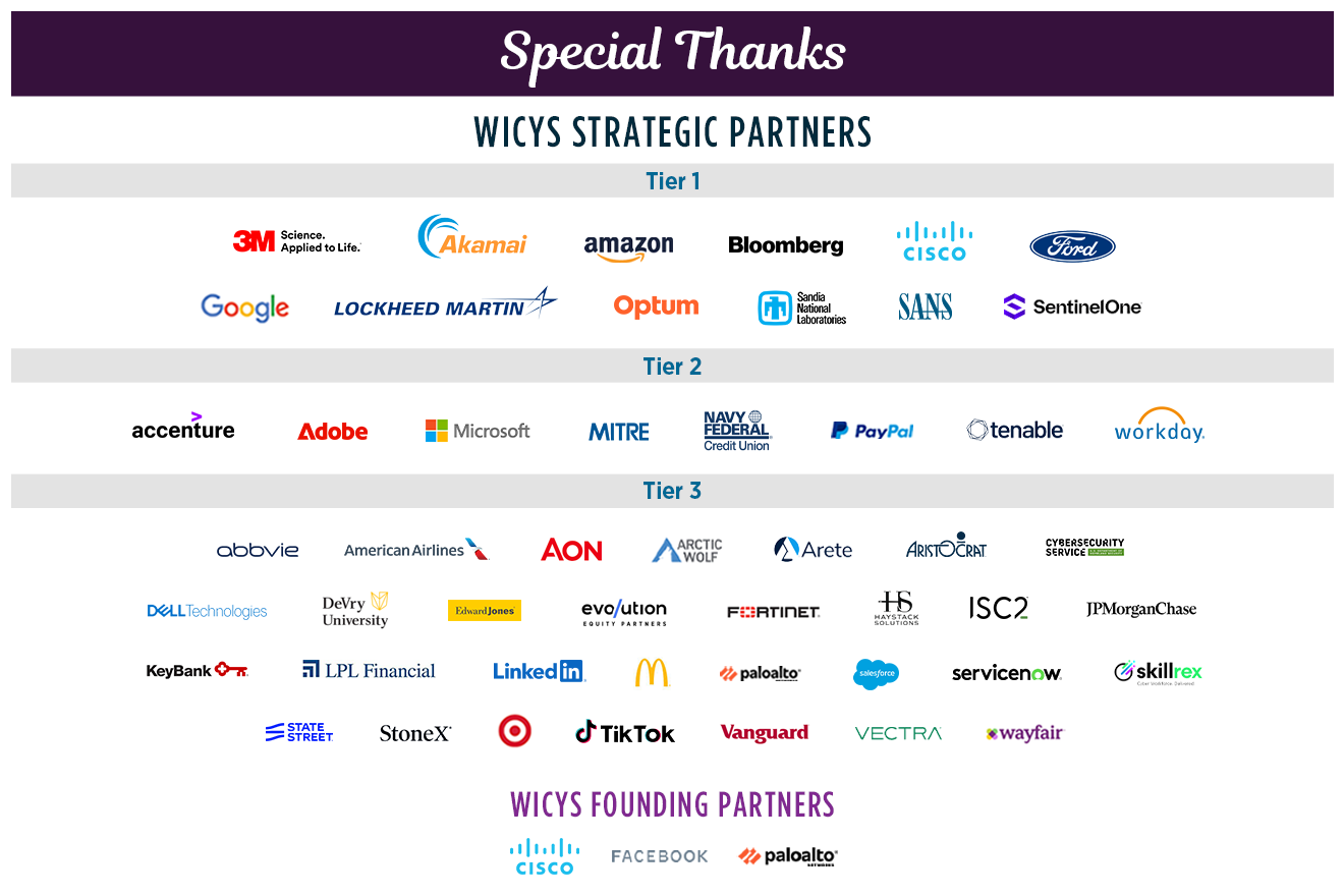 Special Thanks 7-10-25 Special Thanks to our Founding Partners and Strategic Partners
