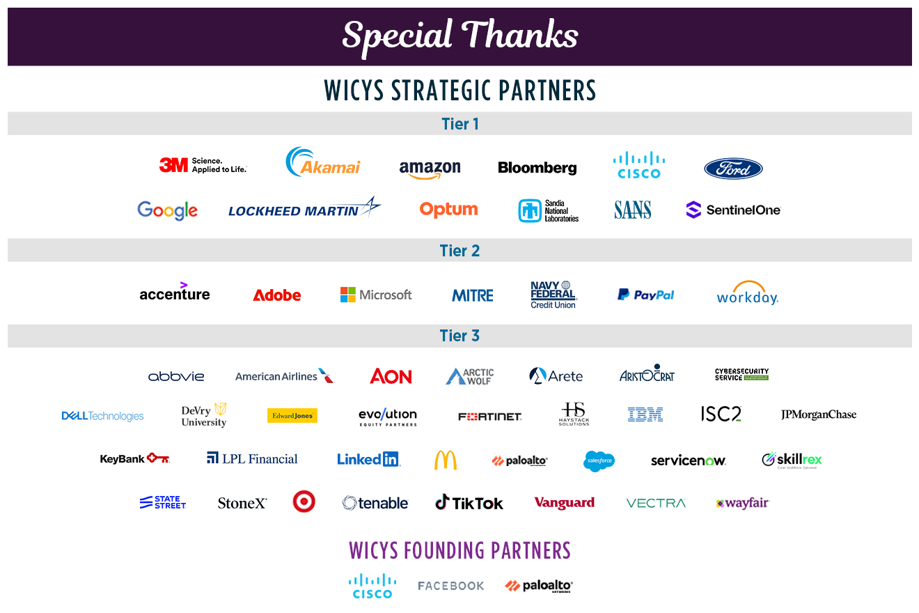 Special Thanks to our Founding Partners and Strategic Partners