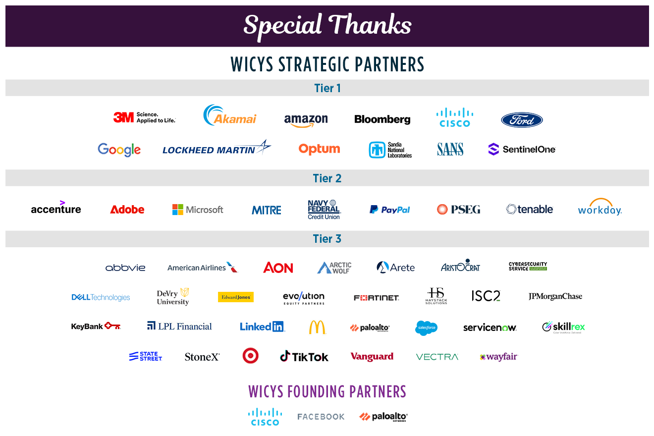 Special Thanks 8-20-25 Special Thanks to our Founding Partners and Strategic Partners
