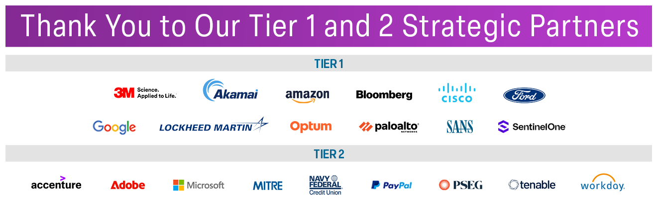 WiCyS Strategic Partner Image 2025 Tier 1 & 2