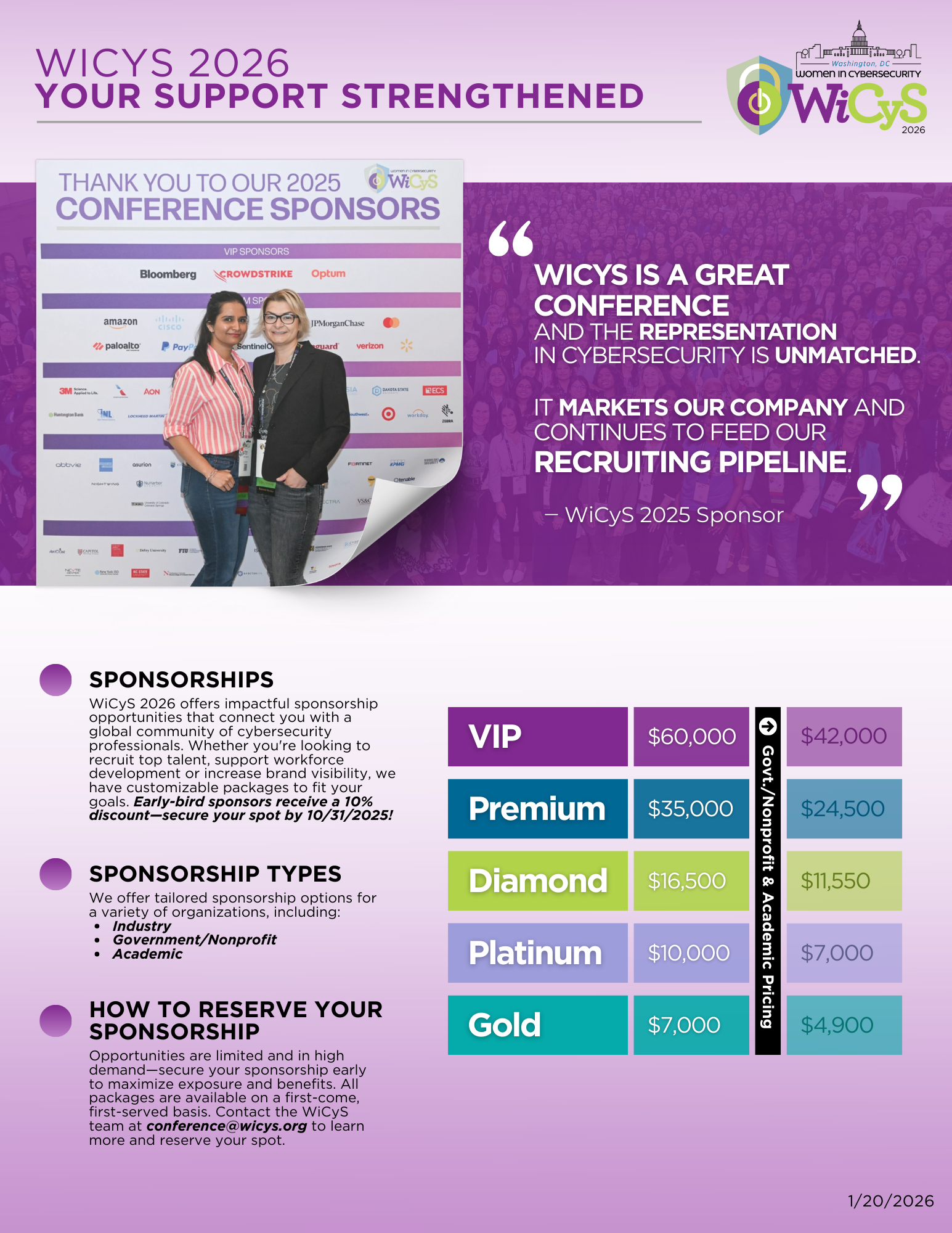 3 Conference Sponsor Levels Chart