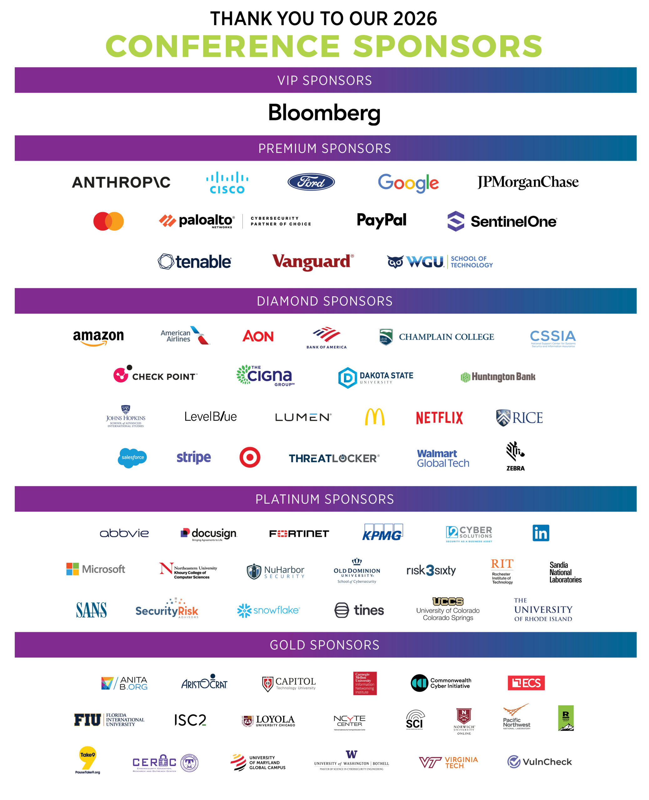 WiCyS 2026 Conference Sponsors Conference Sponsor Levels Chart